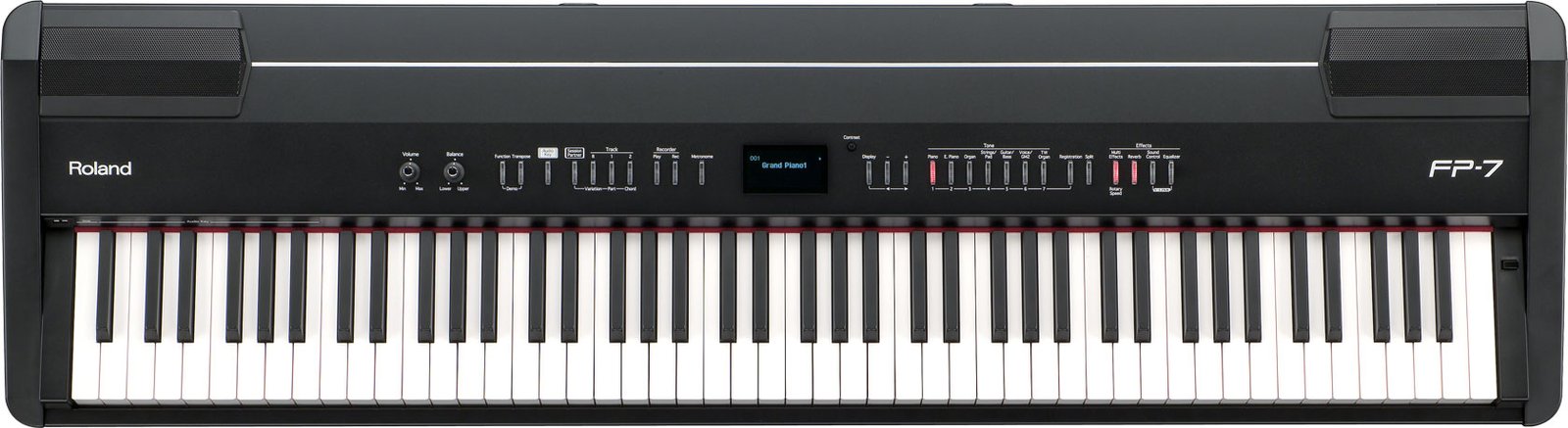 Roland FP7 Digital Piano in India