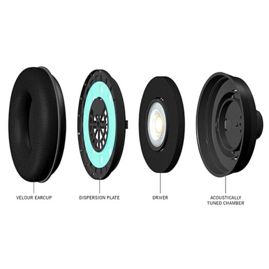 Samson SR850 studio headphone 5